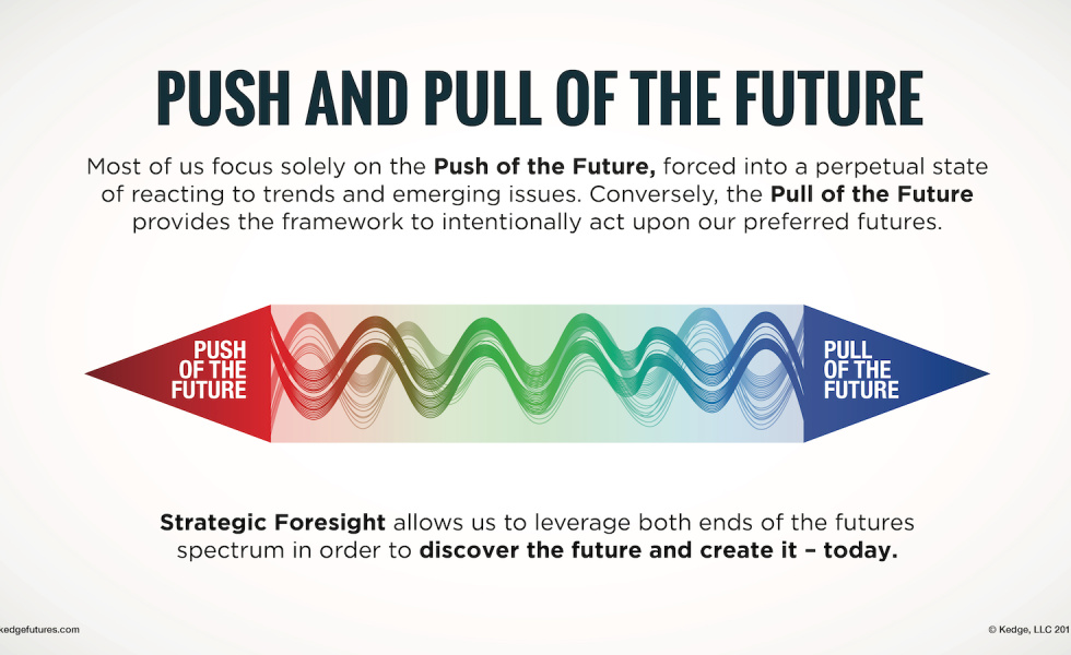Push and pull spectrum infographic
