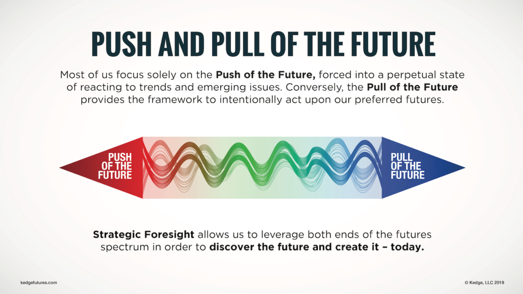 Most of us focus solely on the push of the future, forced into a perpetual state of reacting to trends and emerging issues. Conversely, the pull of the future provides the framework to intentionally act upon our preferred futures. Strategic Foresight allows us to leverage both ends of the futures spectrum in order to discover the future and create it- today.